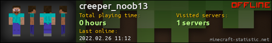 creeper_noob13 userbar 560x90