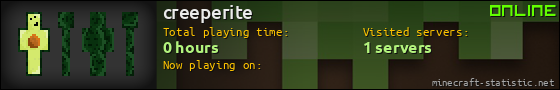 creeperite userbar 560x90
