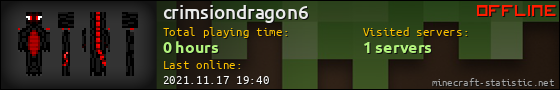 crimsiondragon6 userbar 560x90