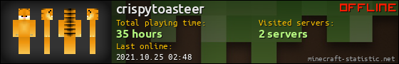 crispytoasteer userbar 560x90