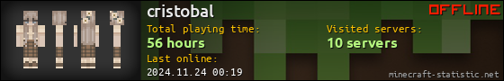 cristobal userbar 560x90