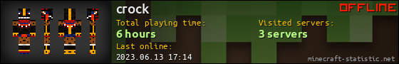 crock userbar 560x90