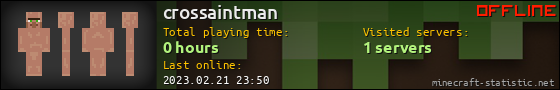 crossaintman userbar 560x90