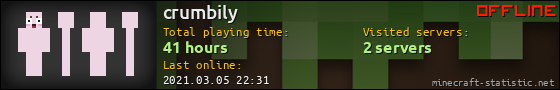 crumbily userbar 560x90