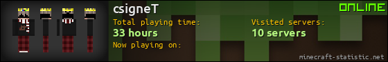 csigneT userbar 560x90