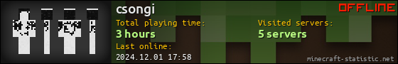 csongi userbar 560x90