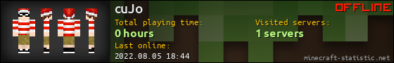 cuJo userbar 560x90