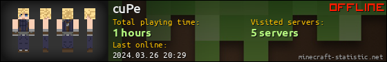 cuPe userbar 560x90