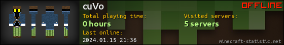 cuVo userbar 560x90