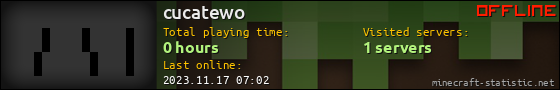 cucatewo userbar 560x90