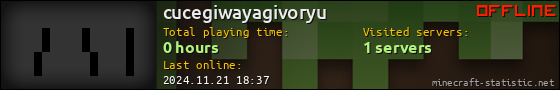 cucegiwayagivoryu userbar 560x90