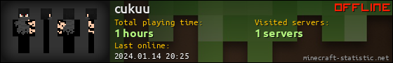 cukuu userbar 560x90