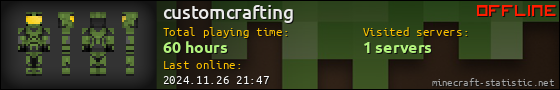 customcrafting userbar 560x90