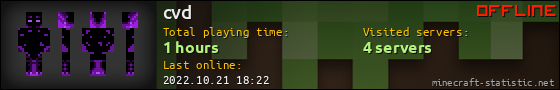 cvd userbar 560x90
