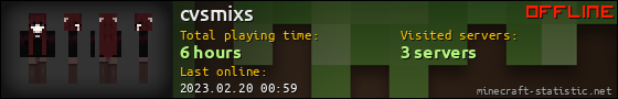 cvsmixs userbar 560x90