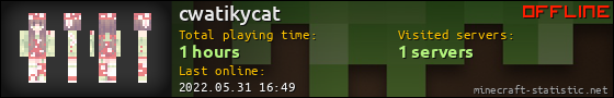 cwatikycat userbar 560x90