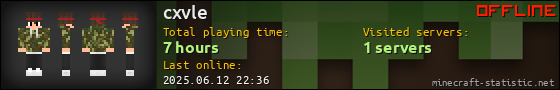 cxvle userbar 560x90