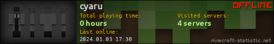 cyaru userbar 560x90