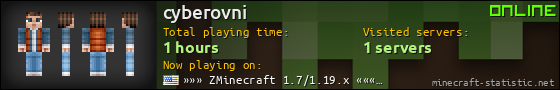 cyberovni userbar 560x90