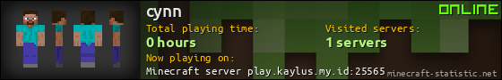 cynn userbar 560x90