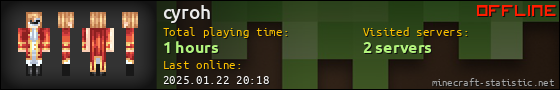 cyroh userbar 560x90