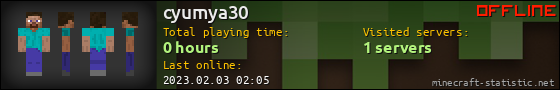 cyumya30 userbar 560x90