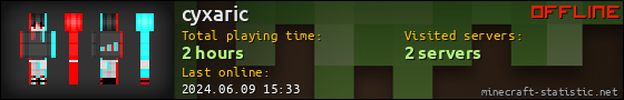 cyxaric userbar 560x90
