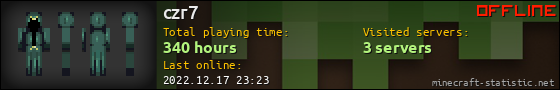 czr7 userbar 560x90