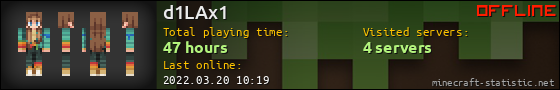 d1LAx1 userbar 560x90