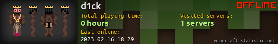 d1ck userbar 560x90