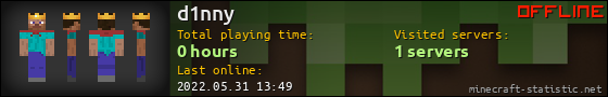 d1nny userbar 560x90
