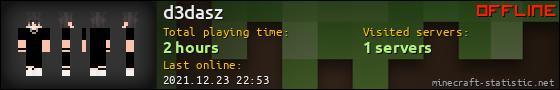 d3dasz userbar 560x90
