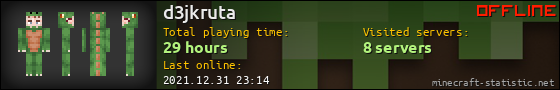 d3jkruta userbar 560x90