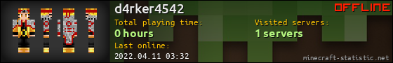 d4rker4542 userbar 560x90