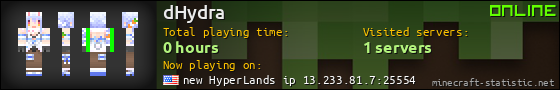 dHydra userbar 560x90