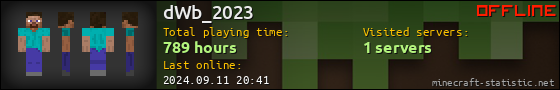 dWb_2023 userbar 560x90
