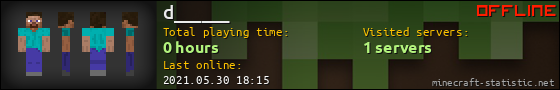 d______ userbar 560x90