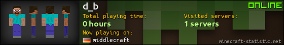 d_b userbar 560x90