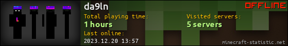 da9ln userbar 560x90