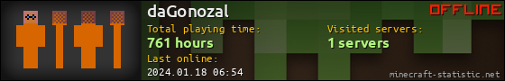 daGonozal userbar 560x90