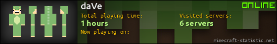 daVe userbar 560x90