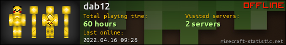 dab12 userbar 560x90