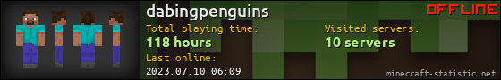 dabingpenguins userbar 560x90