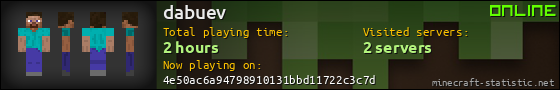 dabuev userbar 560x90