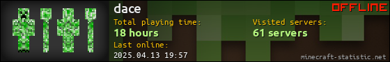 dace userbar 560x90