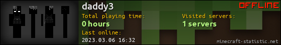 daddy3 userbar 560x90