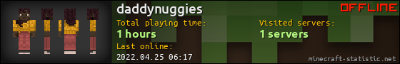 daddynuggies userbar 560x90