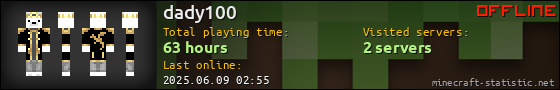 dady100 userbar 560x90