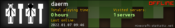 daerm userbar 560x90