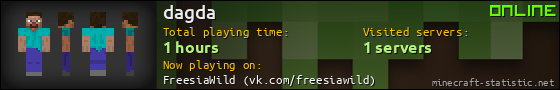dagda userbar 560x90